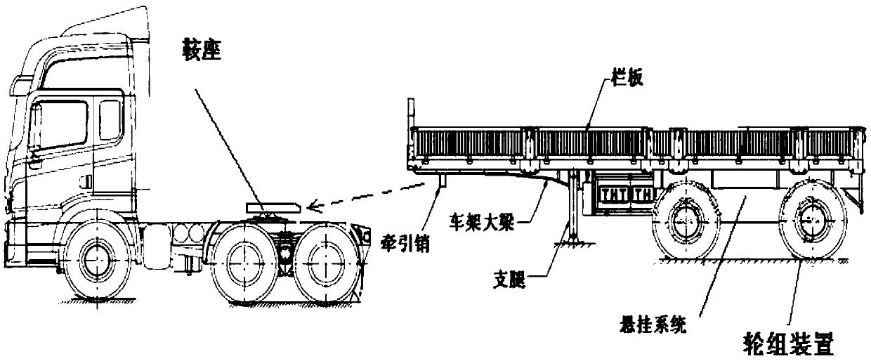 Gooseneck module device of covariant module-separation-and reunion type semi-trailer