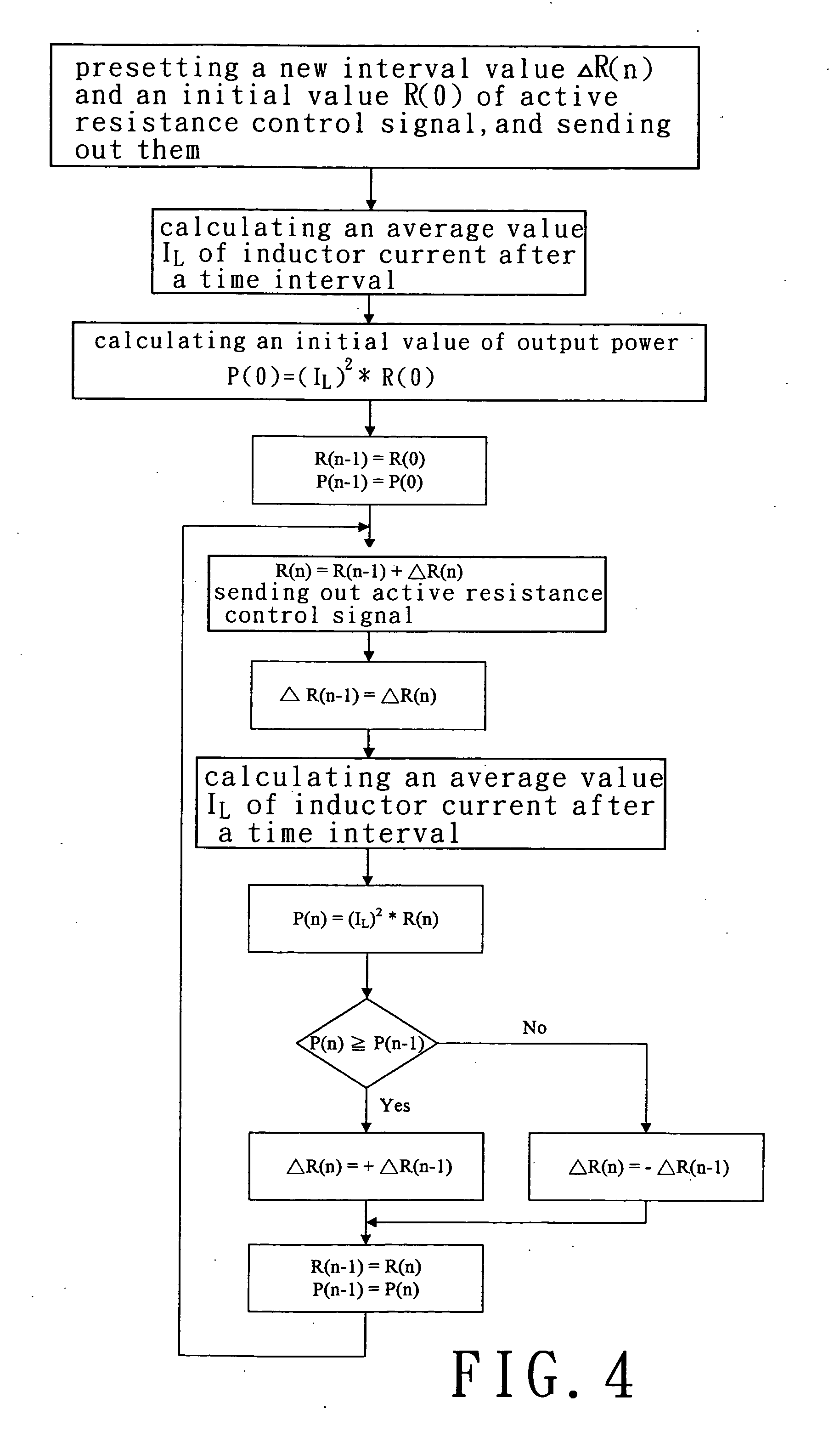 Maxium power point tracking method and tracking device thereof for a solar power system