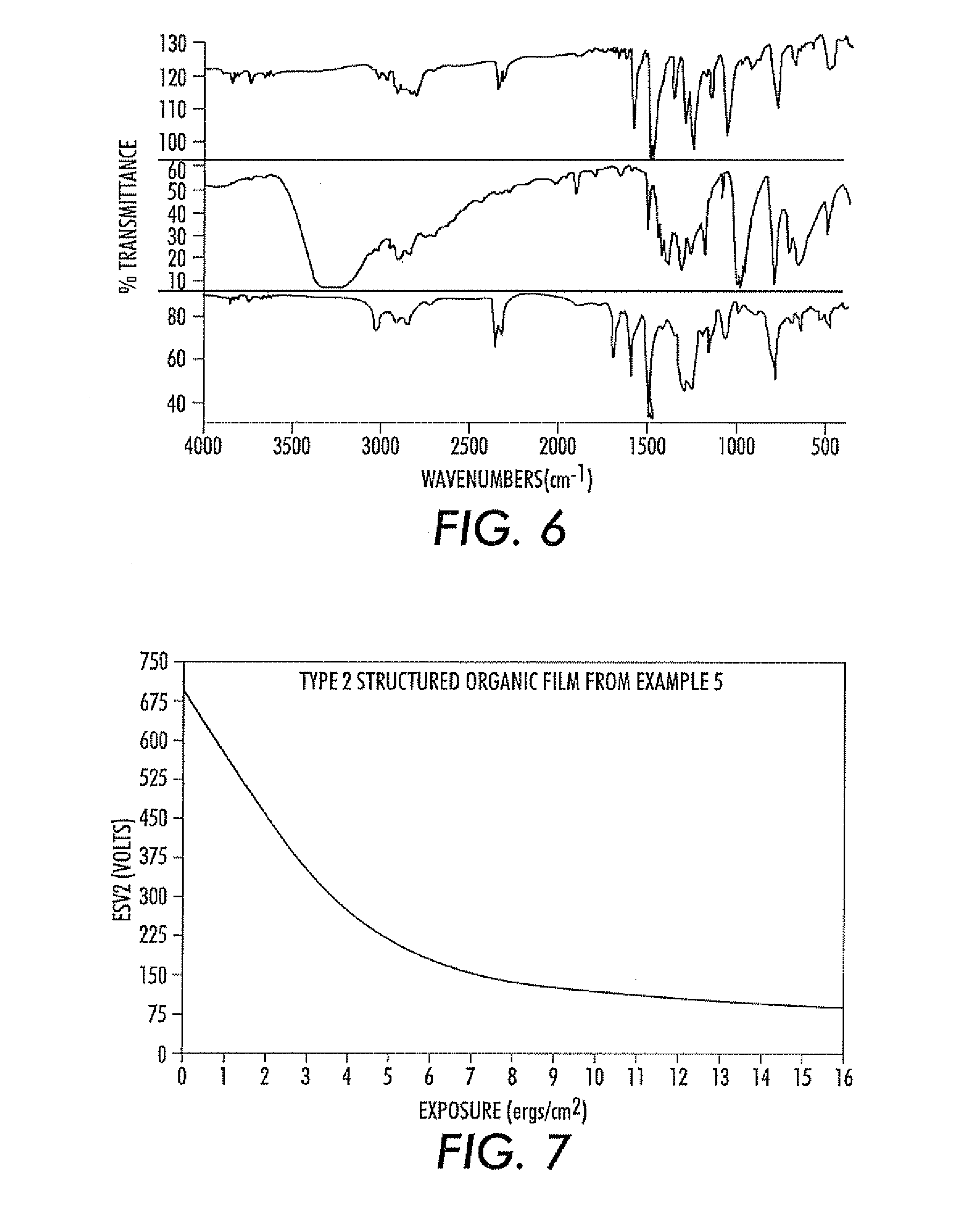 Capped structure organic film compositions