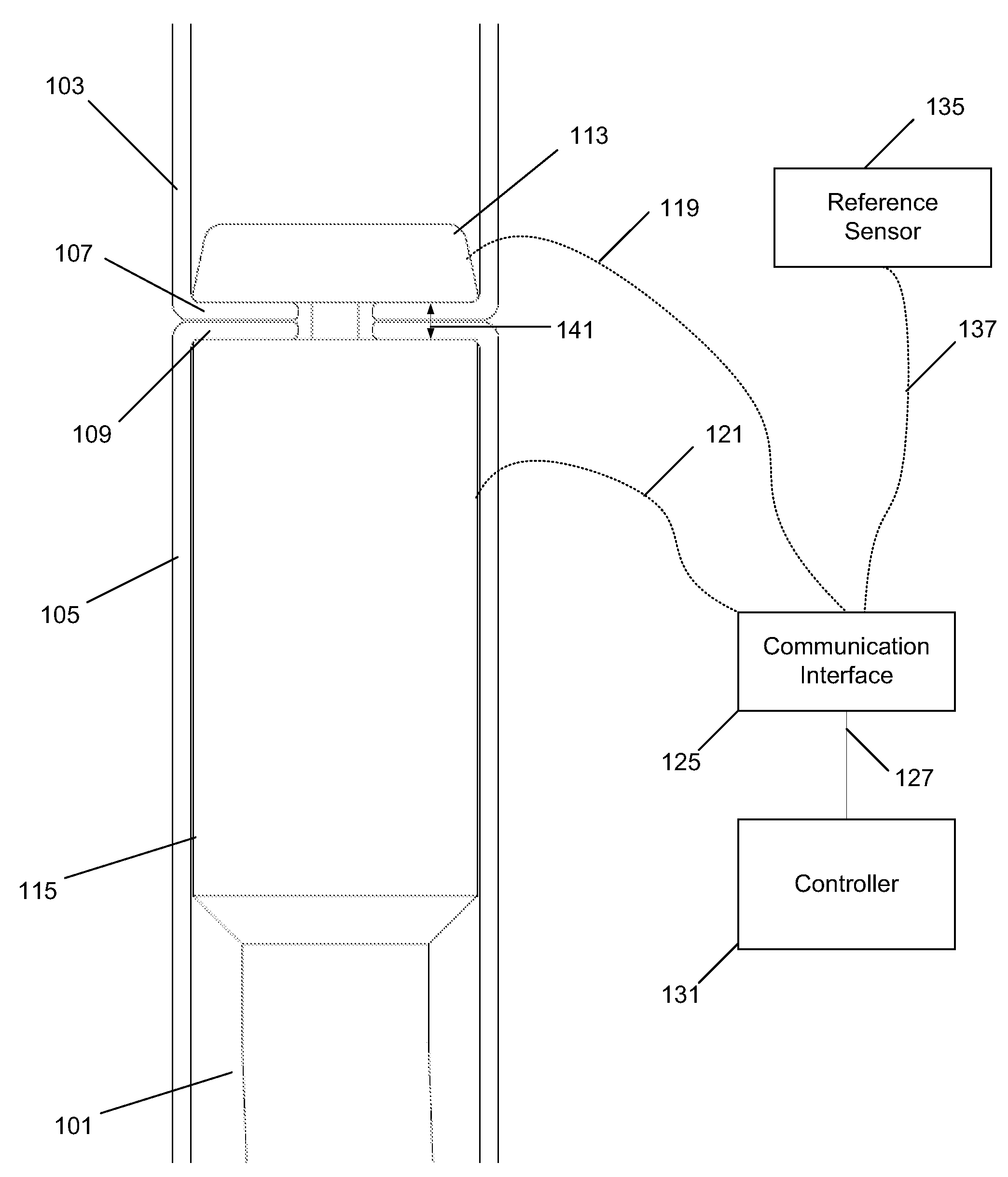 Sensing Adjunct for Surgical Staplers