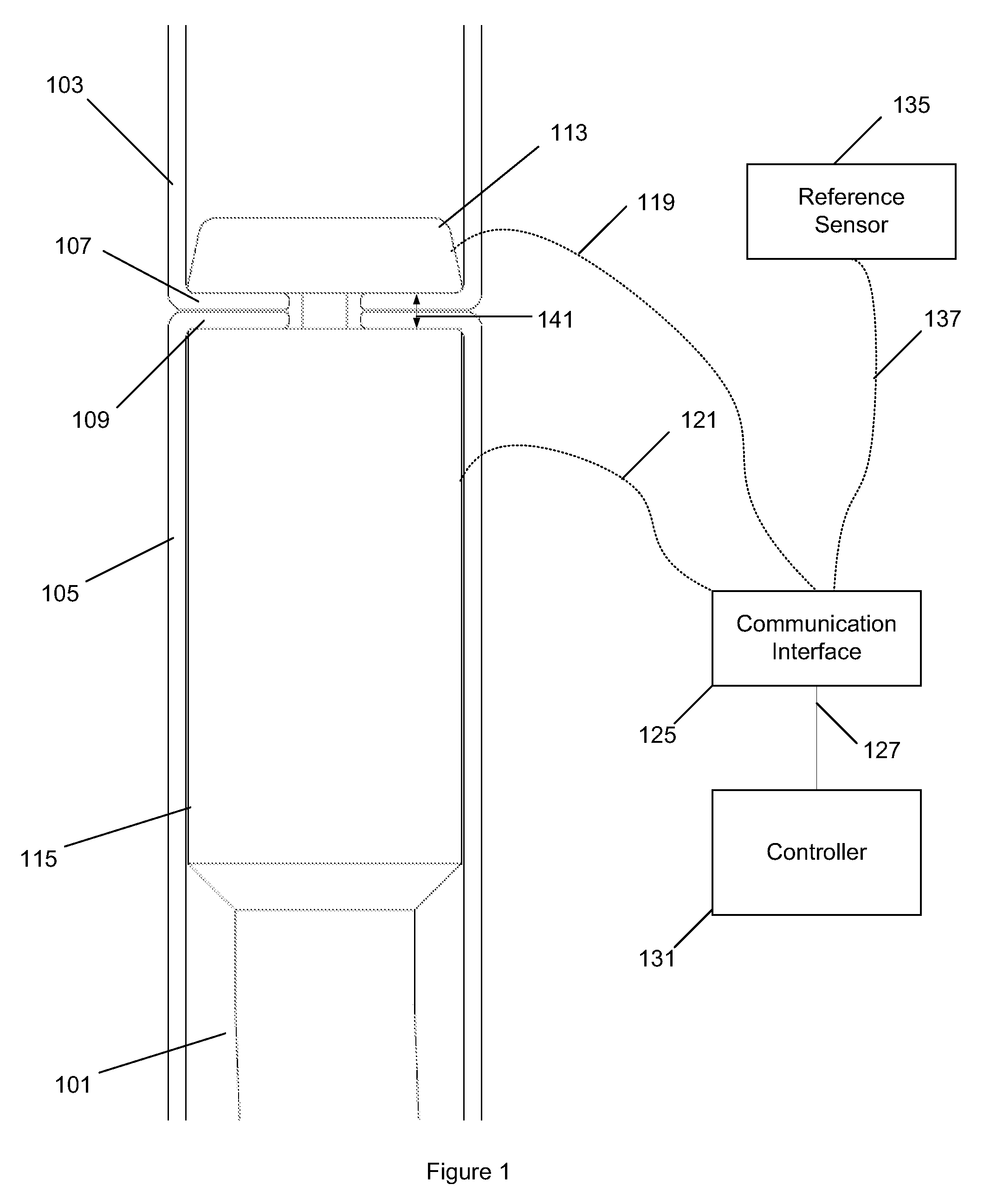 Sensing Adjunct for Surgical Staplers