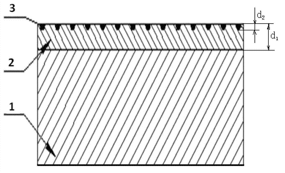 Bionic coupling cast iron guide rail and manufacturing method thereof and regeneration method of waste machine tool guide rail