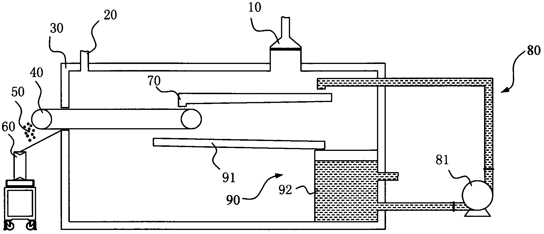 Preparation process of direct yoghurt starter for liquid nitrogen deep-cold granulation