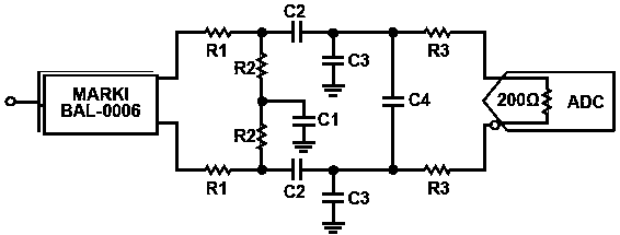 Multi-channel-based high-speed ADC phase self-correcting method