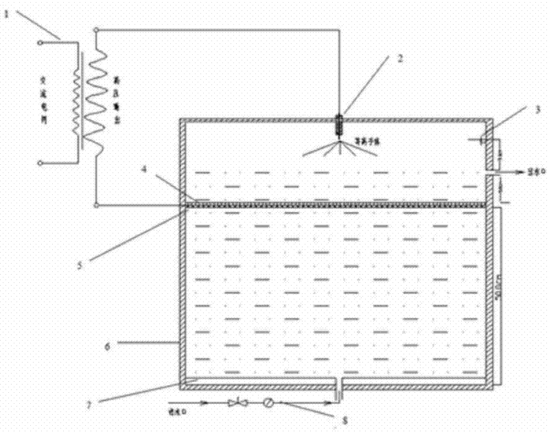 A low-temperature plasma wastewater treatment device and its treatment method