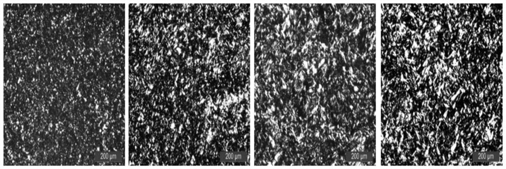 Preparation method and application of bicontinuous emulsion gel