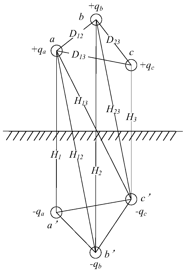 Phase voltage measurement method of single-phase overhead transmission line