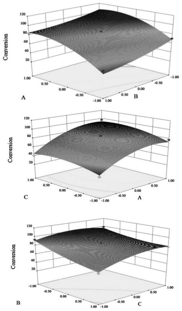 Preparation method of hexose-6-phosphoric acid composition and application of hexose-6-phosphoric acid composition in cosmetics