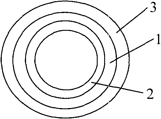 Insulation layer structure of flame-retardant cable and production process thereof