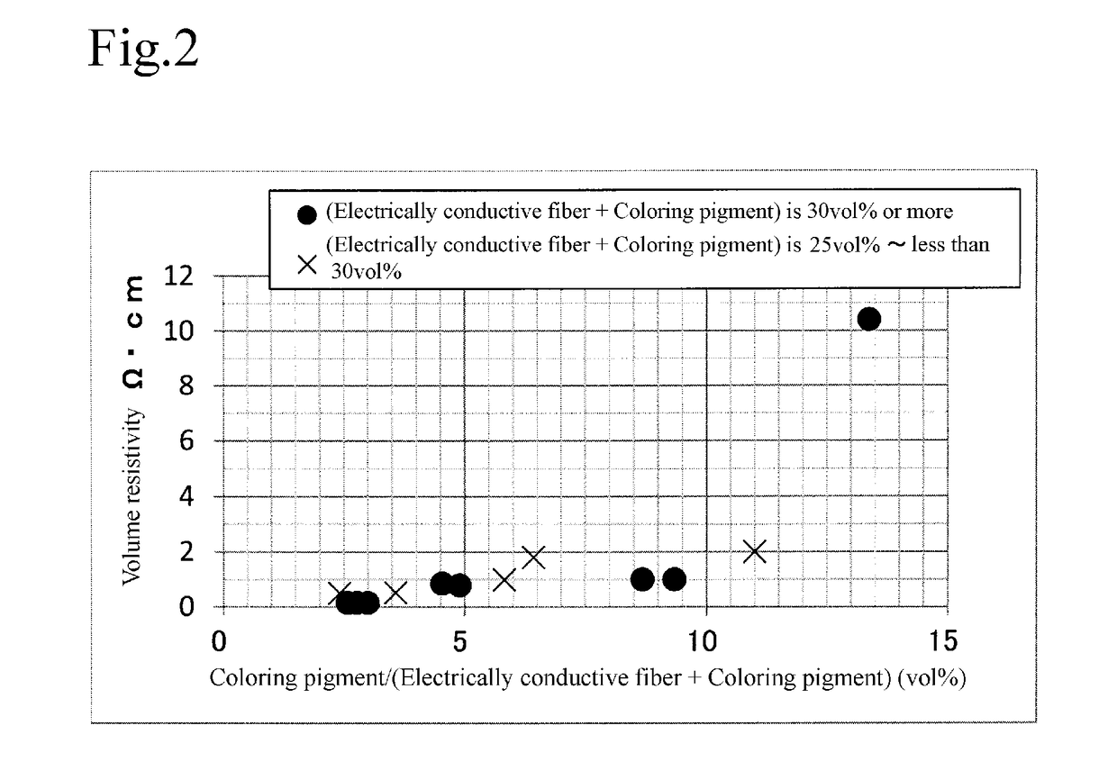 Electrically Conductive Member