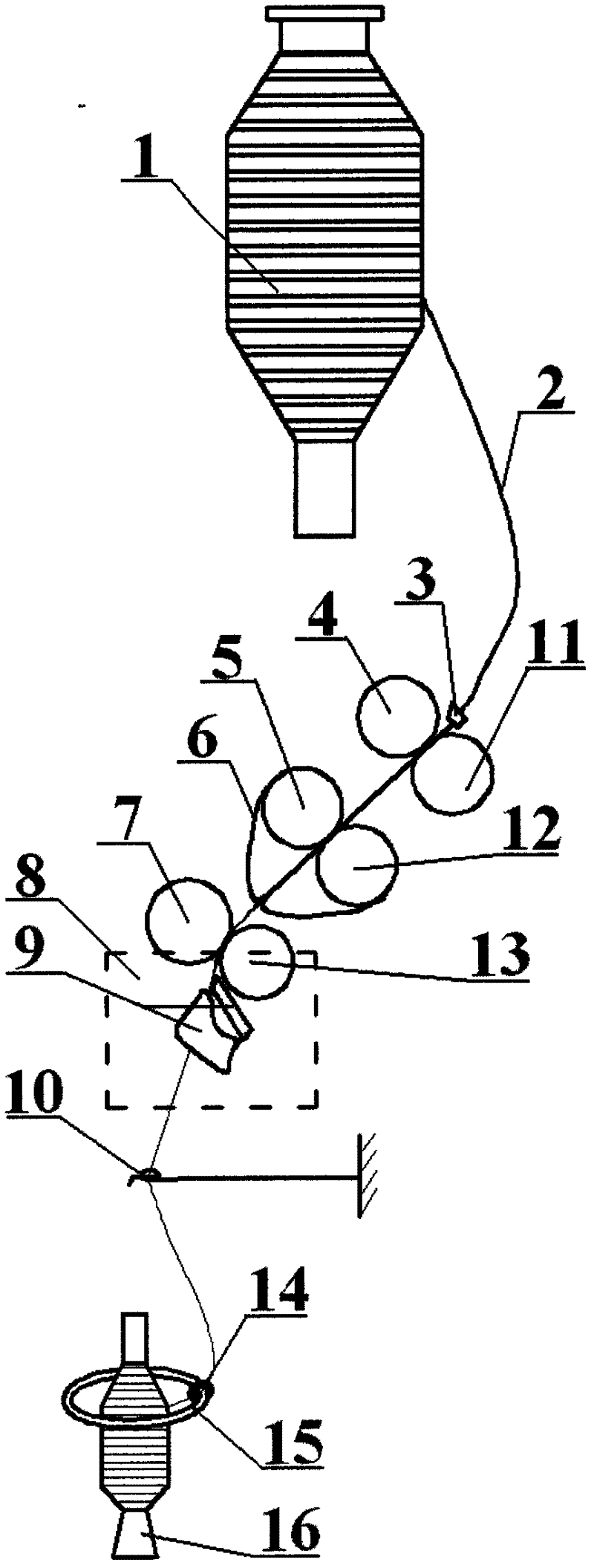 Soft and clean spinning method