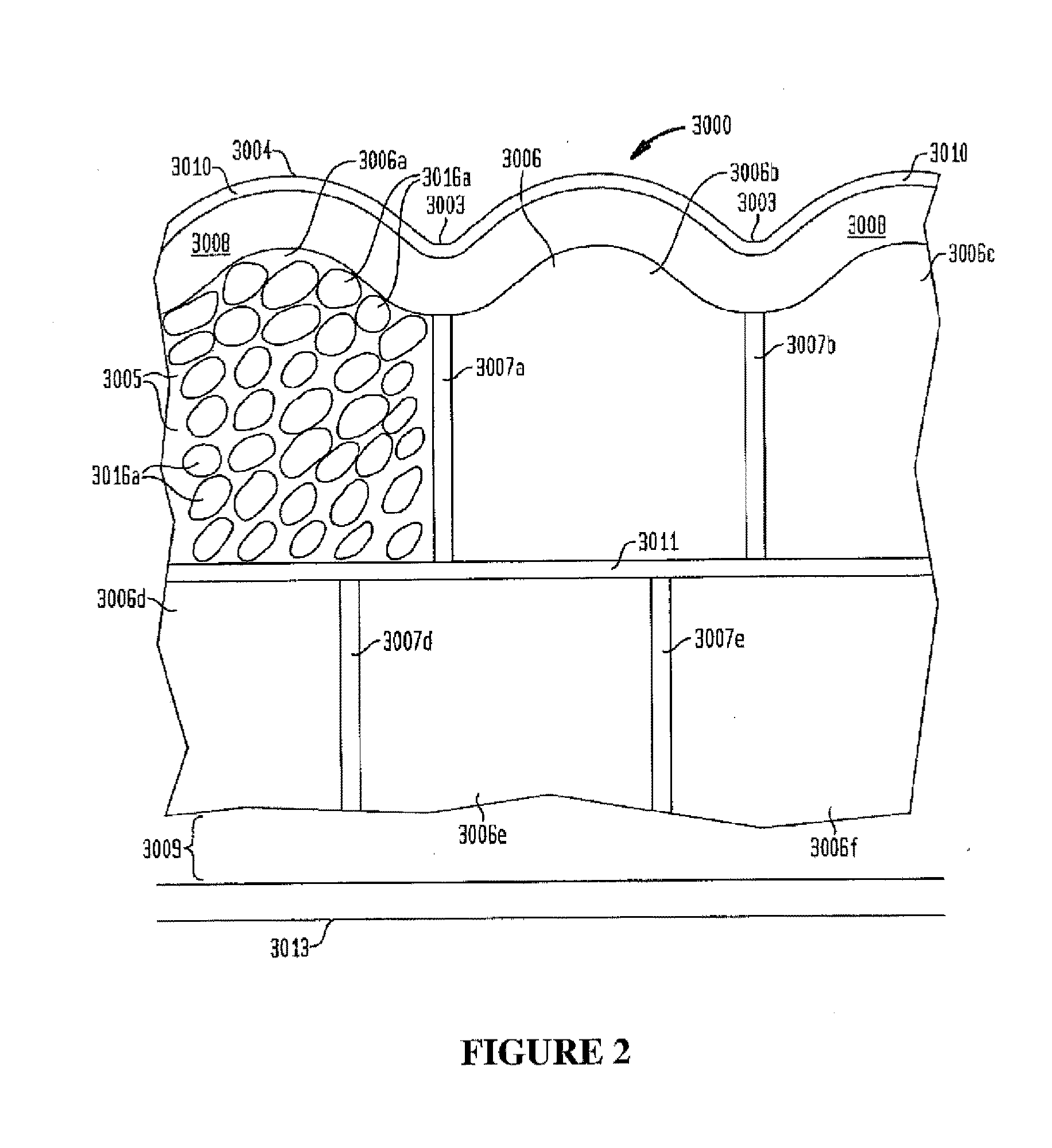 Treatment of tissue