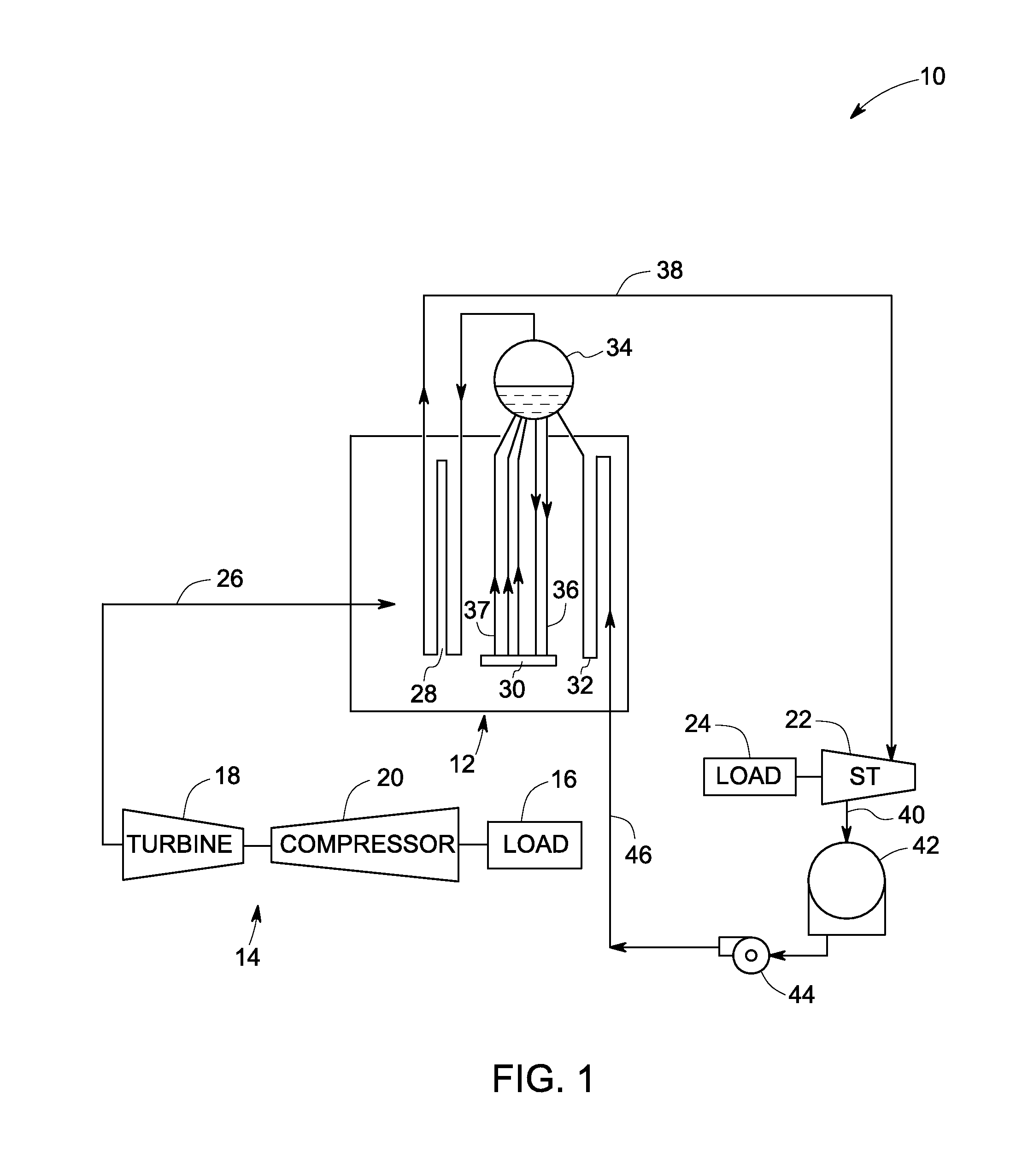 Method and system for safe drum water level determination in a combined cycle operation