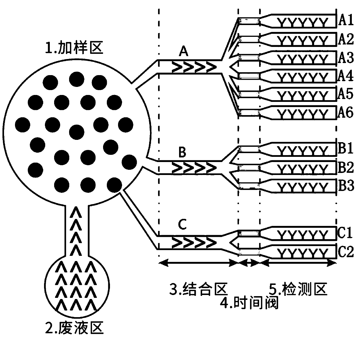 Gynecological tumor cell combined quantitative detection card, preparation method thereof, and using method thereof