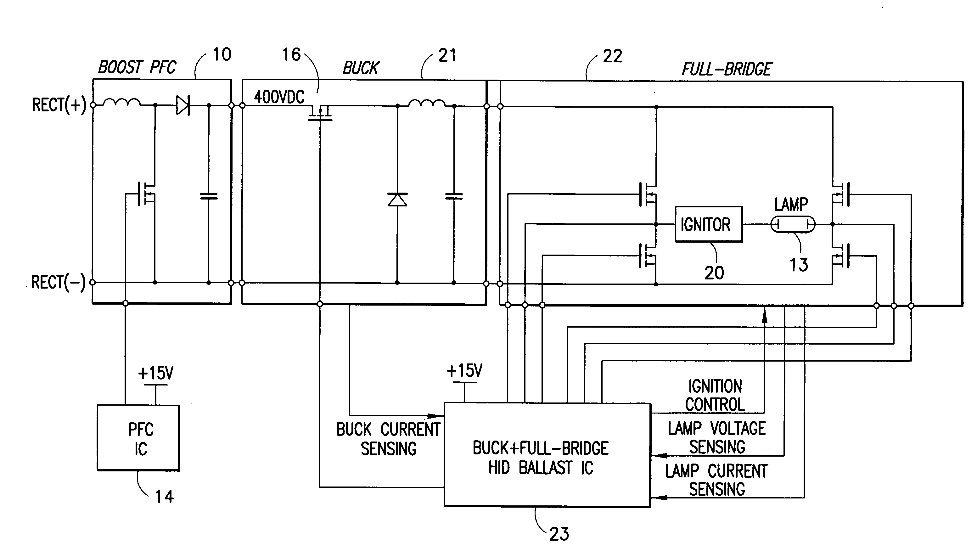 HID buck and full-bridge ballast control IC