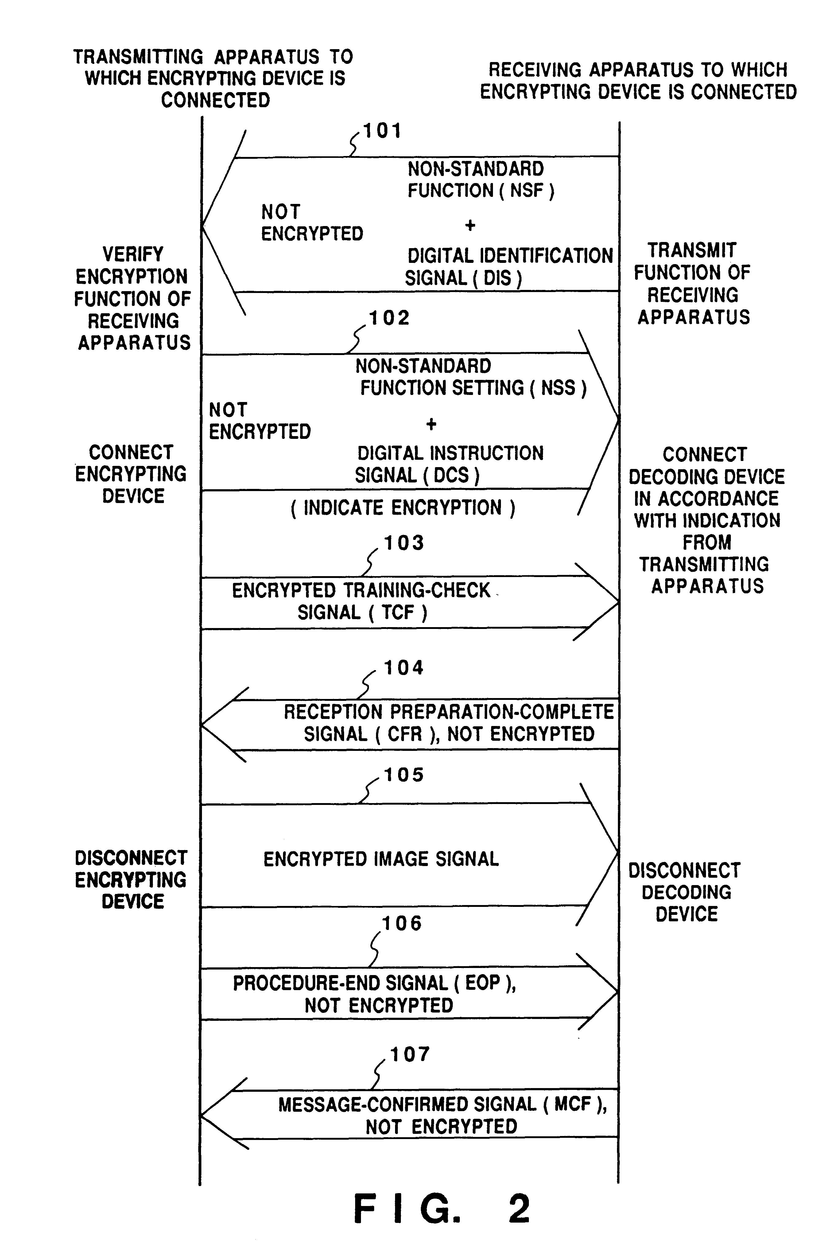 Facsimile apparatus