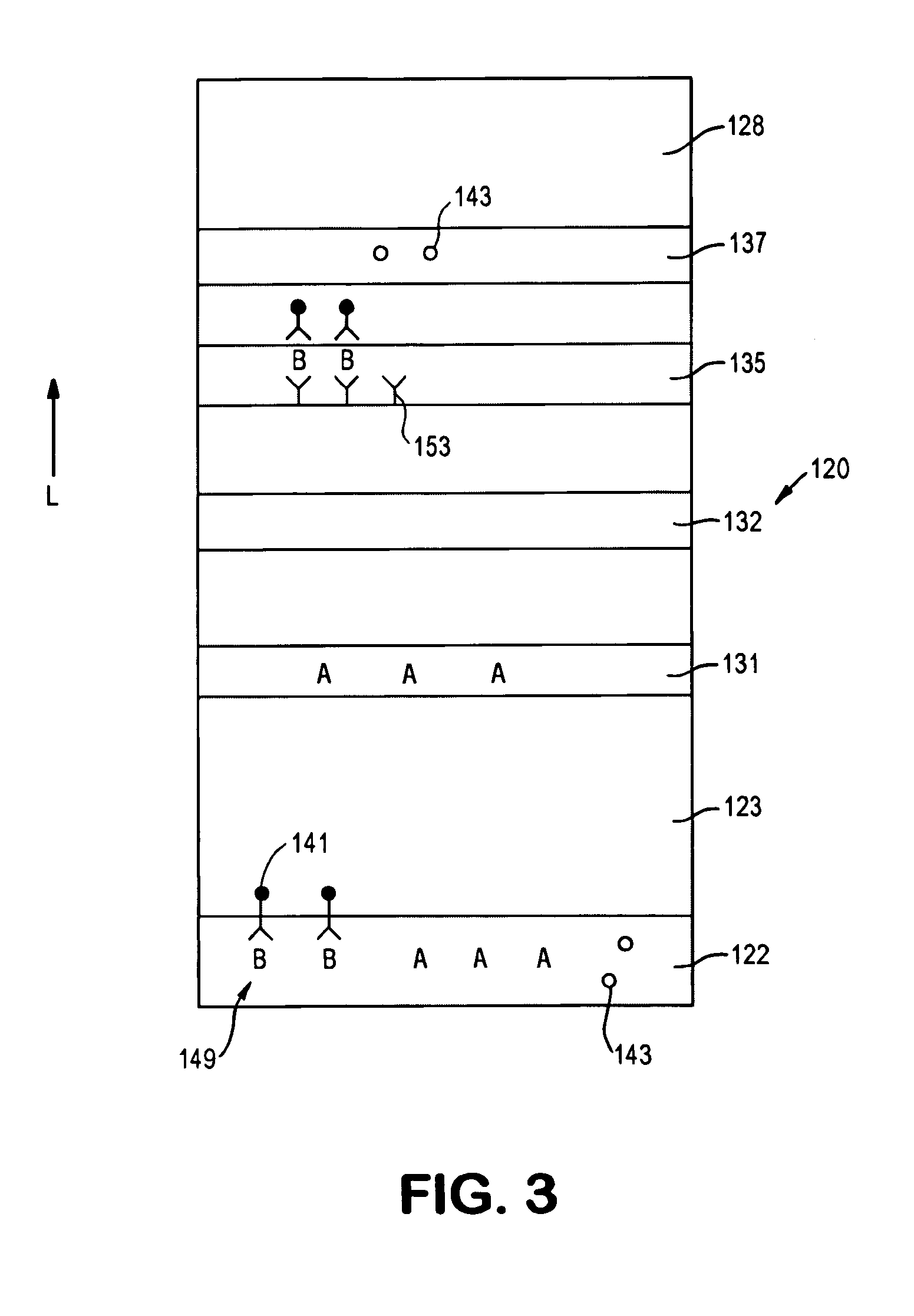 Assay devices utilizing chemichromic dyes