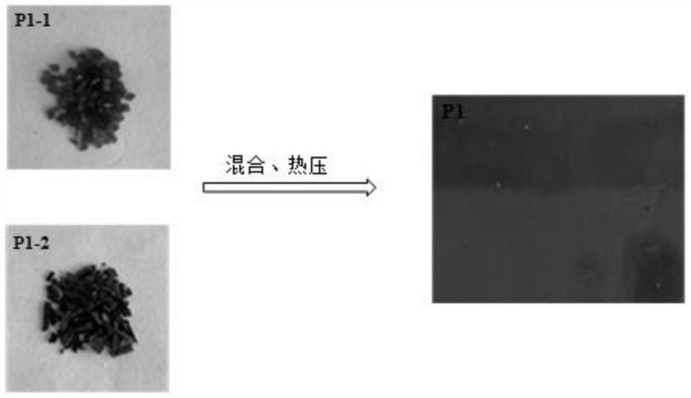 Epoxy thermosetting resin and preparation method thereof