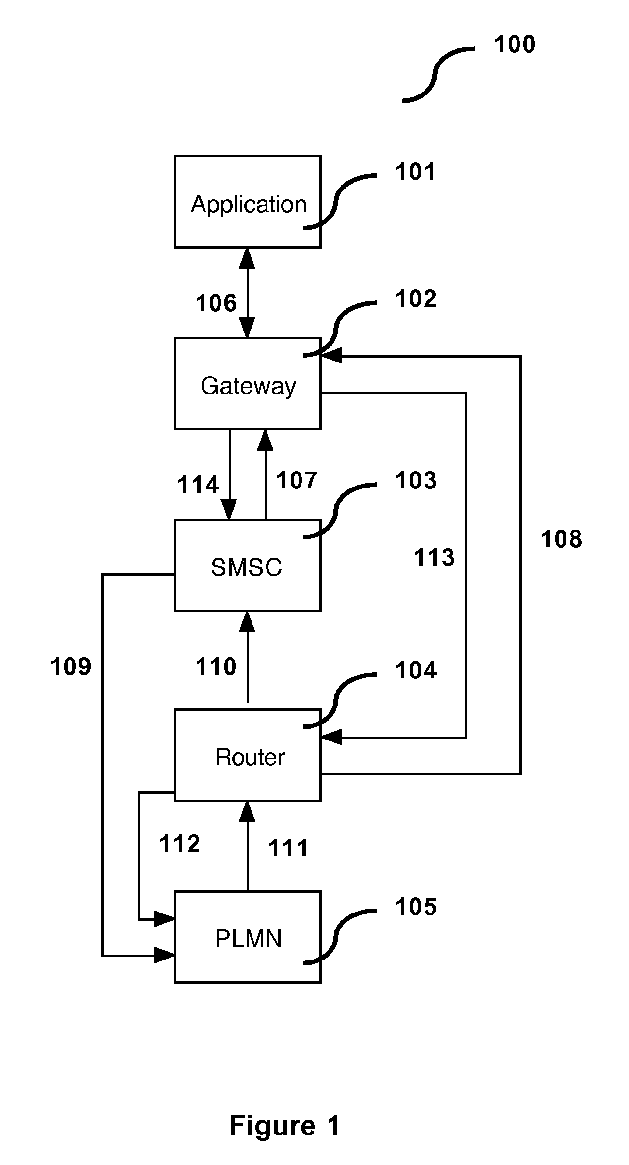 Method for processing a message