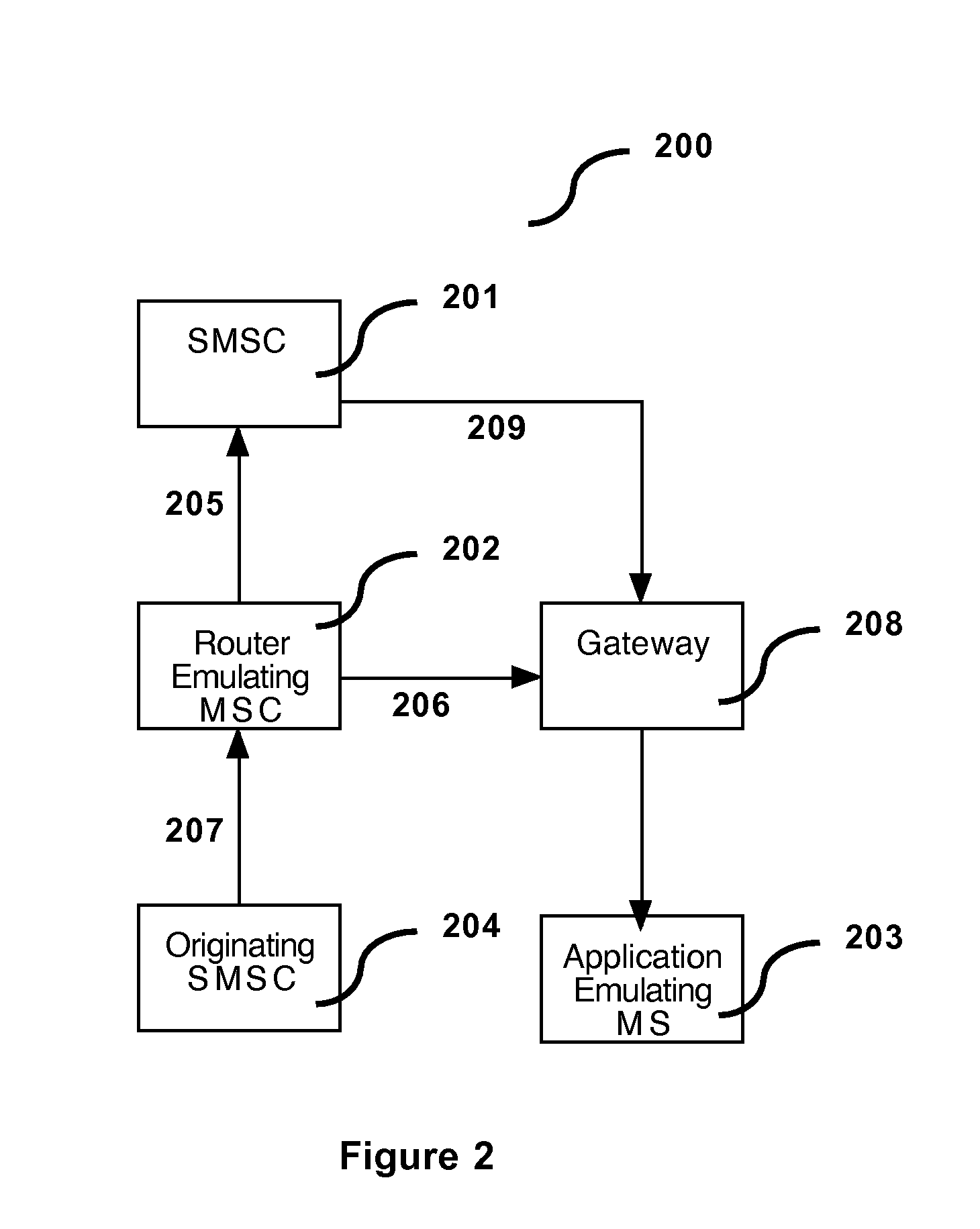 Method for processing a message