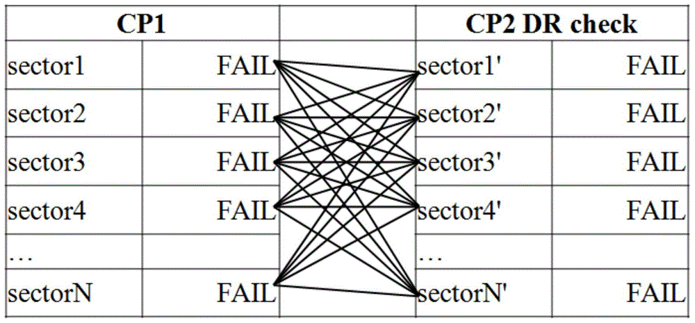 Method and system for detecting data retention of flash memory