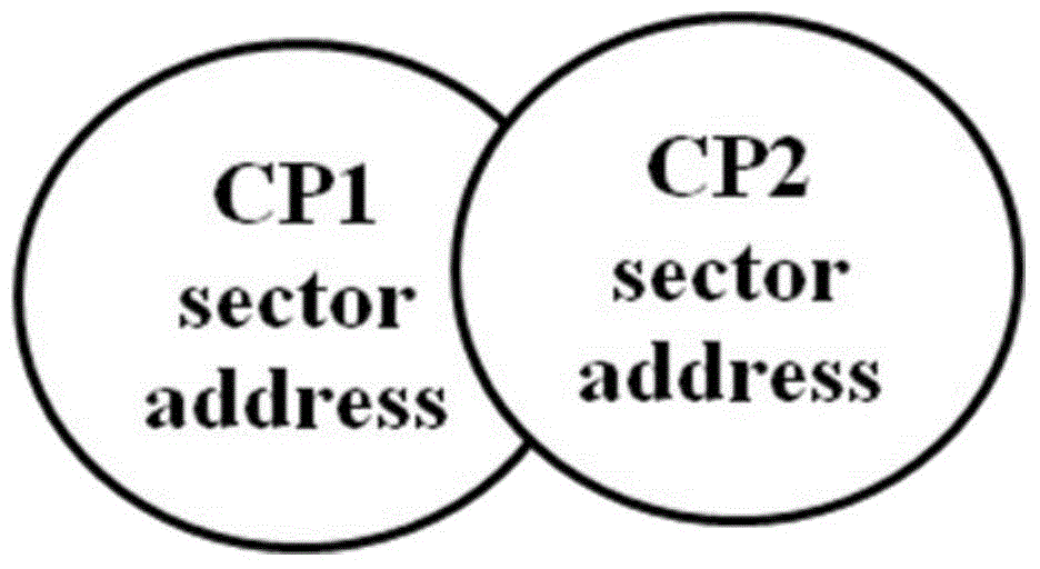 Method and system for detecting data retention of flash memory