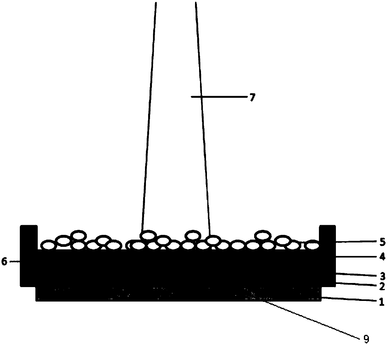 Layered covering method for soil on surface of tree holes