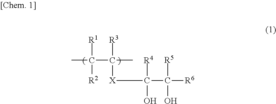 Coating composition, coating film obtained therefrom, multilayer structure, and process for producing multilayer structure