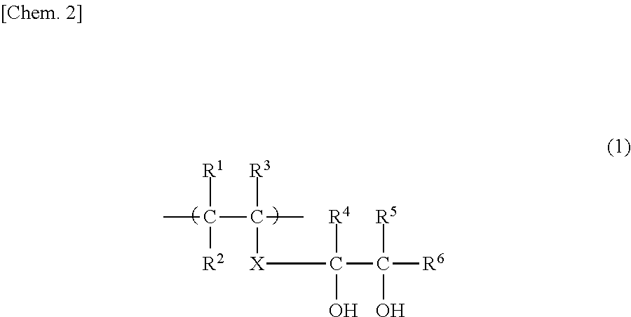 Coating composition, coating film obtained therefrom, multilayer structure, and process for producing multilayer structure