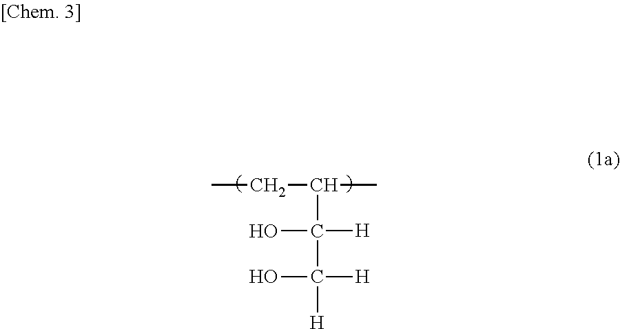 Coating composition, coating film obtained therefrom, multilayer structure, and process for producing multilayer structure