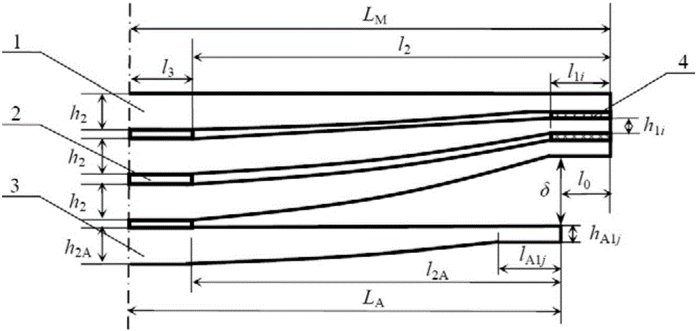 Method for checking strength of end contact type few-leaf parabola-shaped section-variable master and slave springs