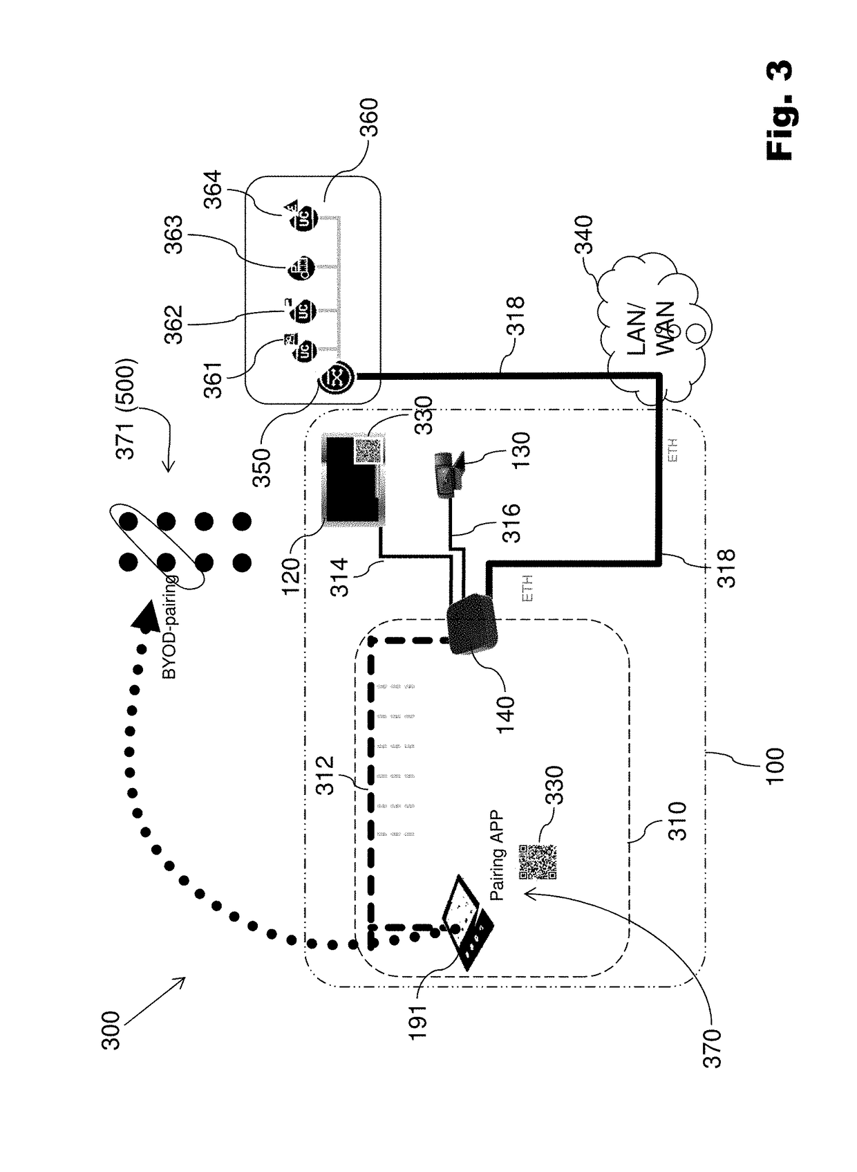 Method, device, and system for managing a conference