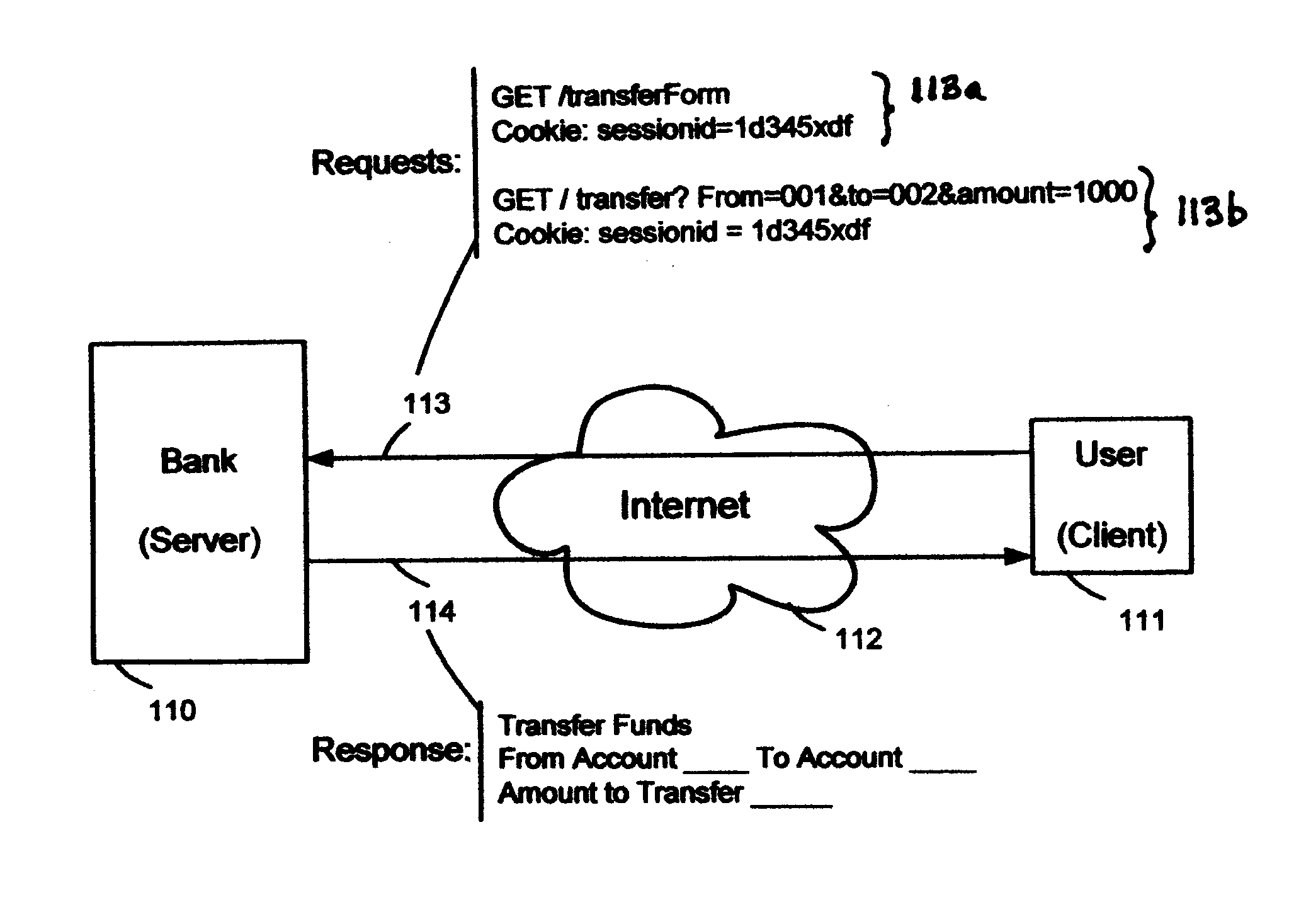 Preventing Cross-Site Request Forgery Attacks on a Server