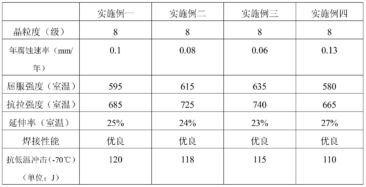 Boron-containing seamless pipe line pipe for ocean oil and gas exploitation