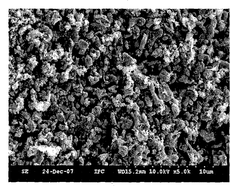 Preparation method of anode material vanadium-lithium phosphate powder for lithium ion battery