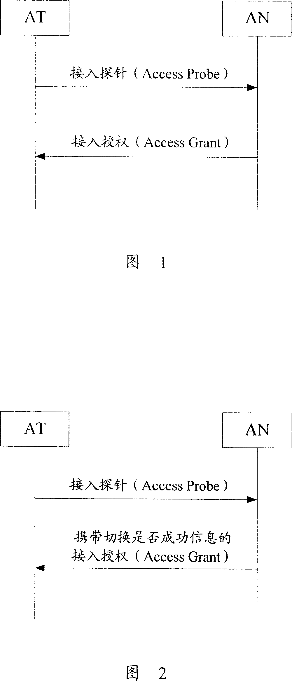 Method for indicating switch-over successful or not in switching course