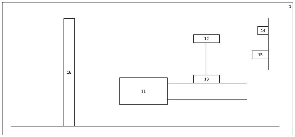 Coal blending combustion system and method