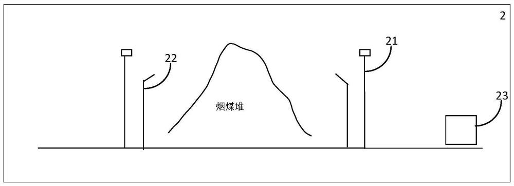 Coal blending combustion system and method