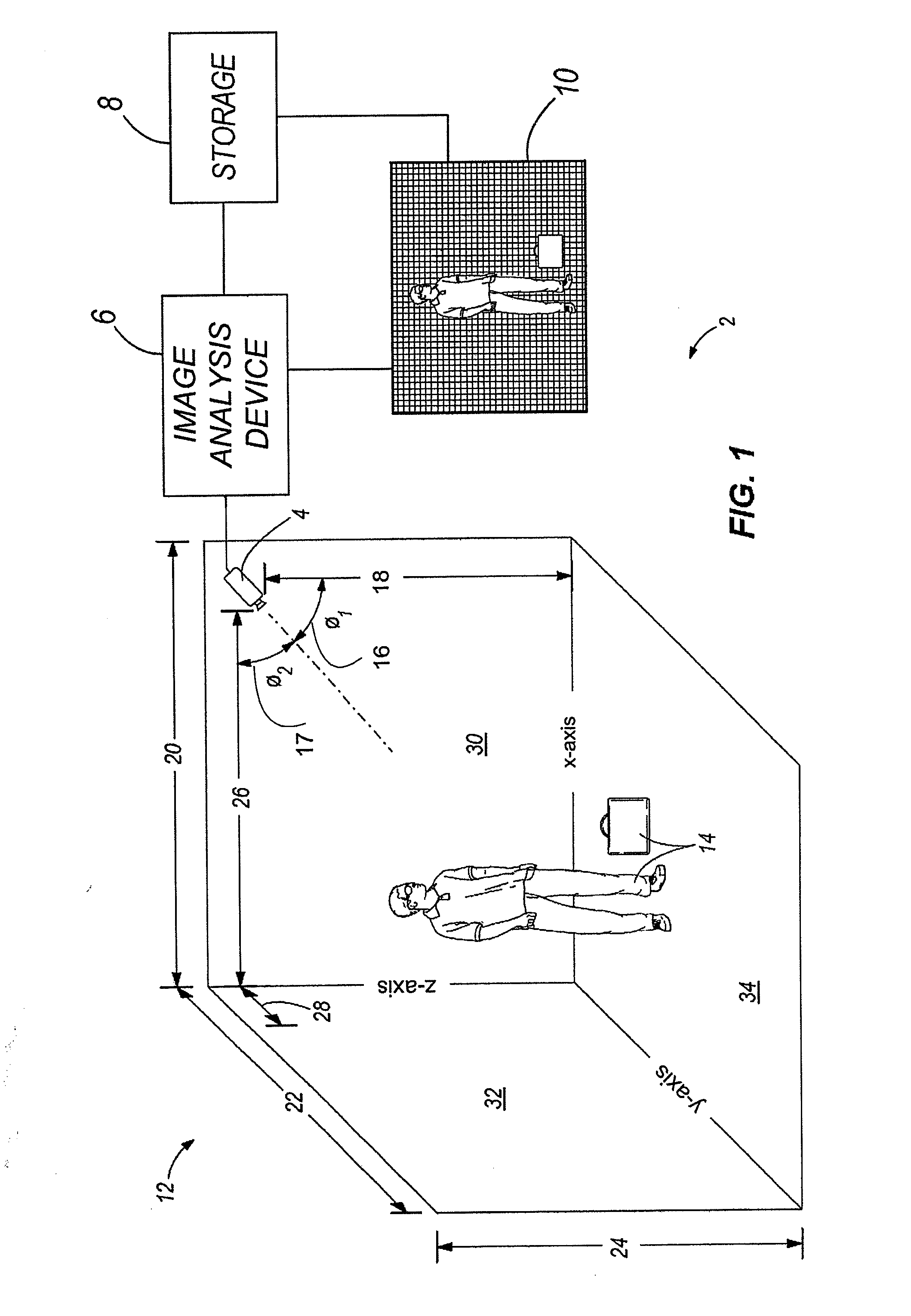 Image analysis using a pre-calibrated pattern of radiation