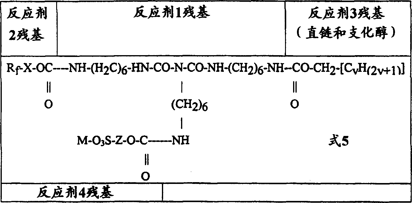 Fluorochemical water and oil repellents