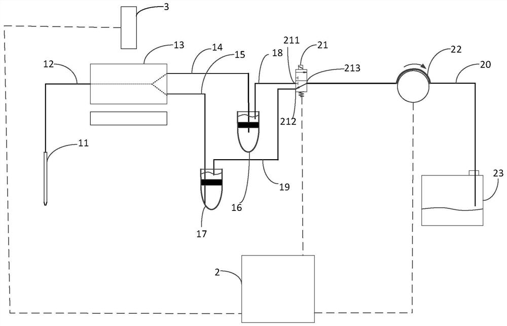 A device for identifying and sorting cumulus cells