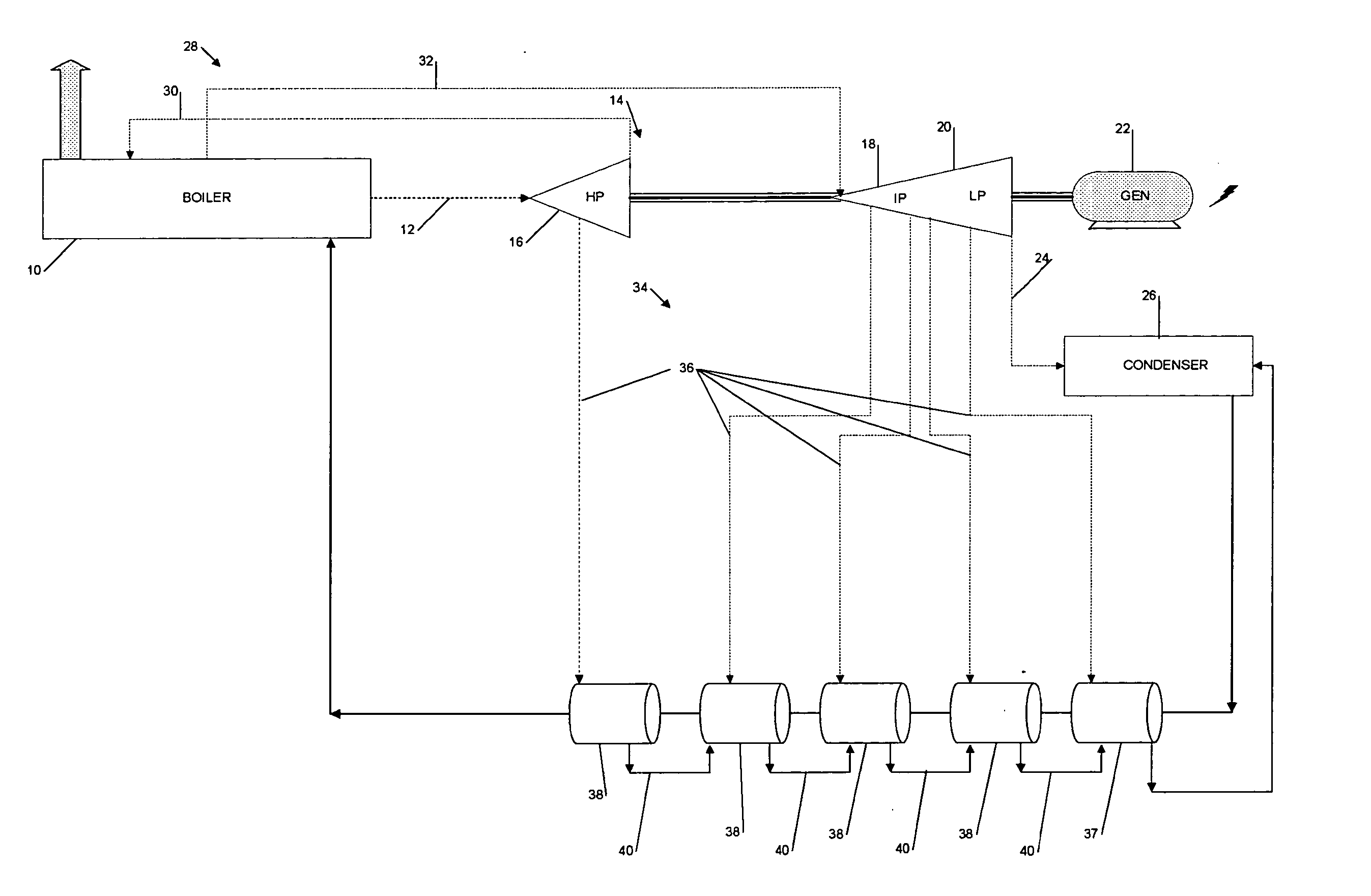 Method and system integrating solar heat into a regenerative rankine cycle