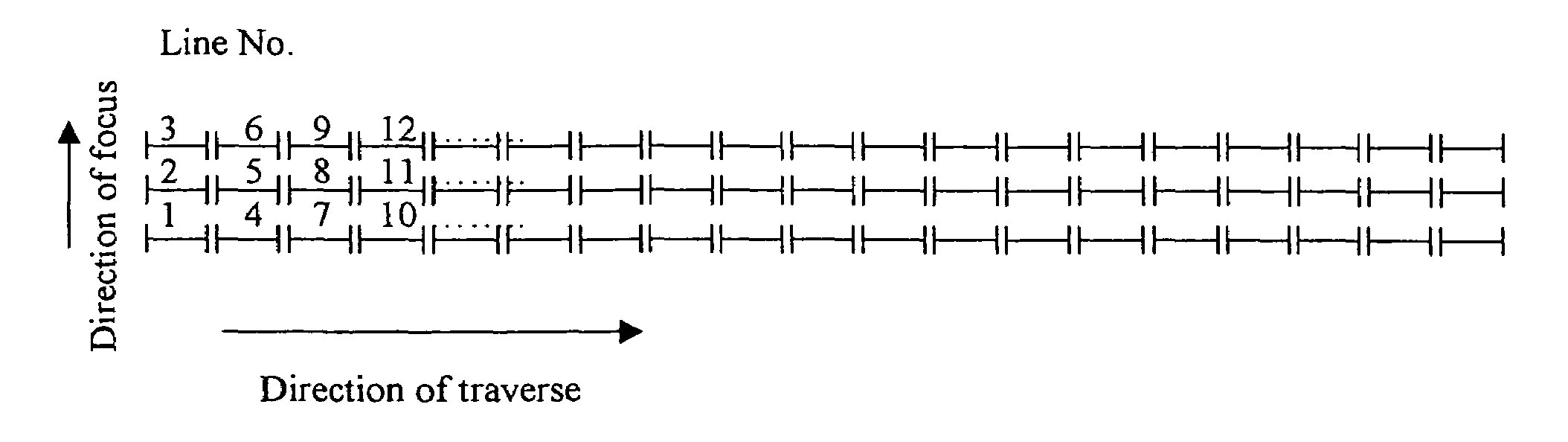 Method and apparatus for forming a multiple focus stack image