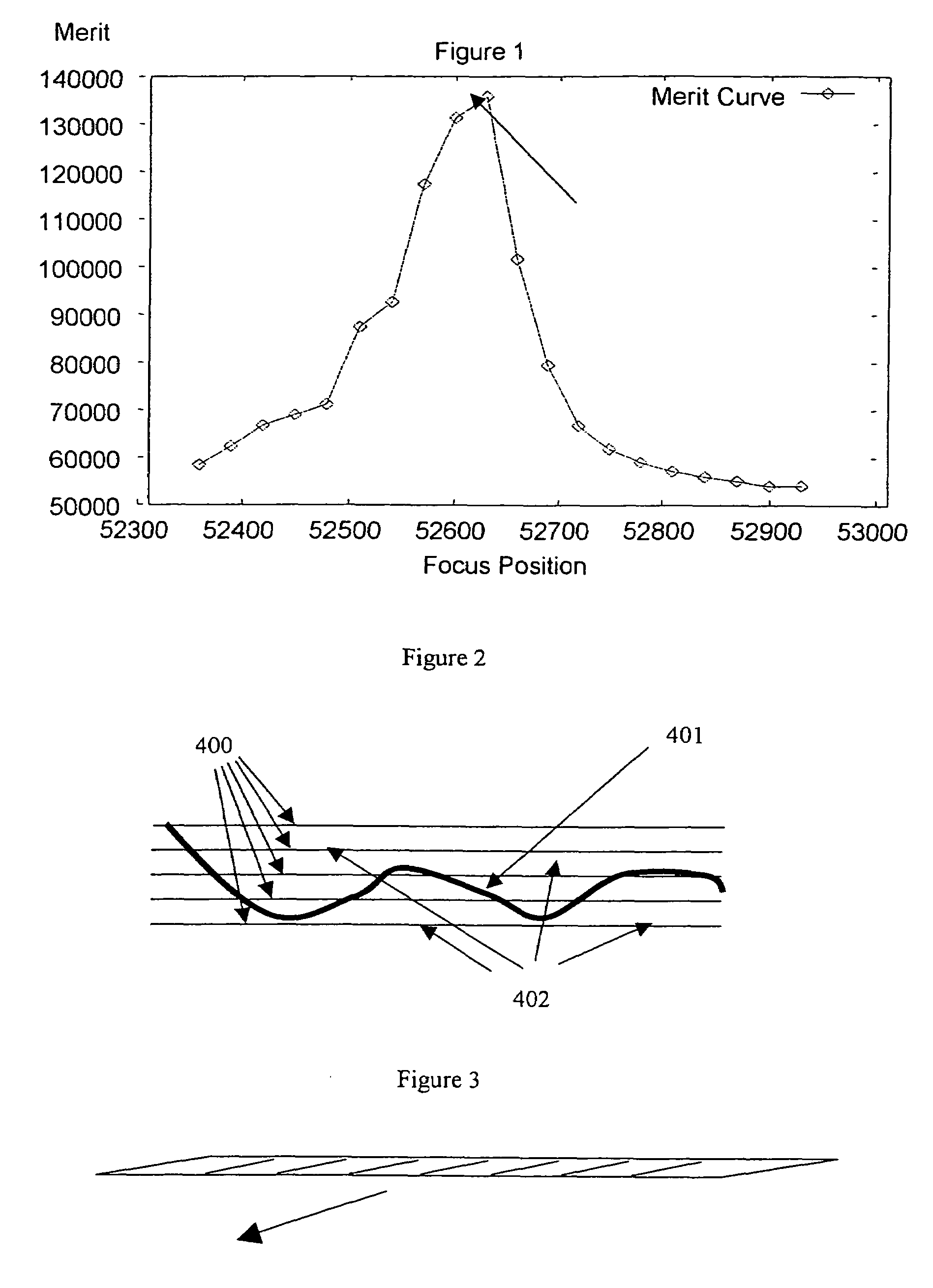 Method and apparatus for forming a multiple focus stack image