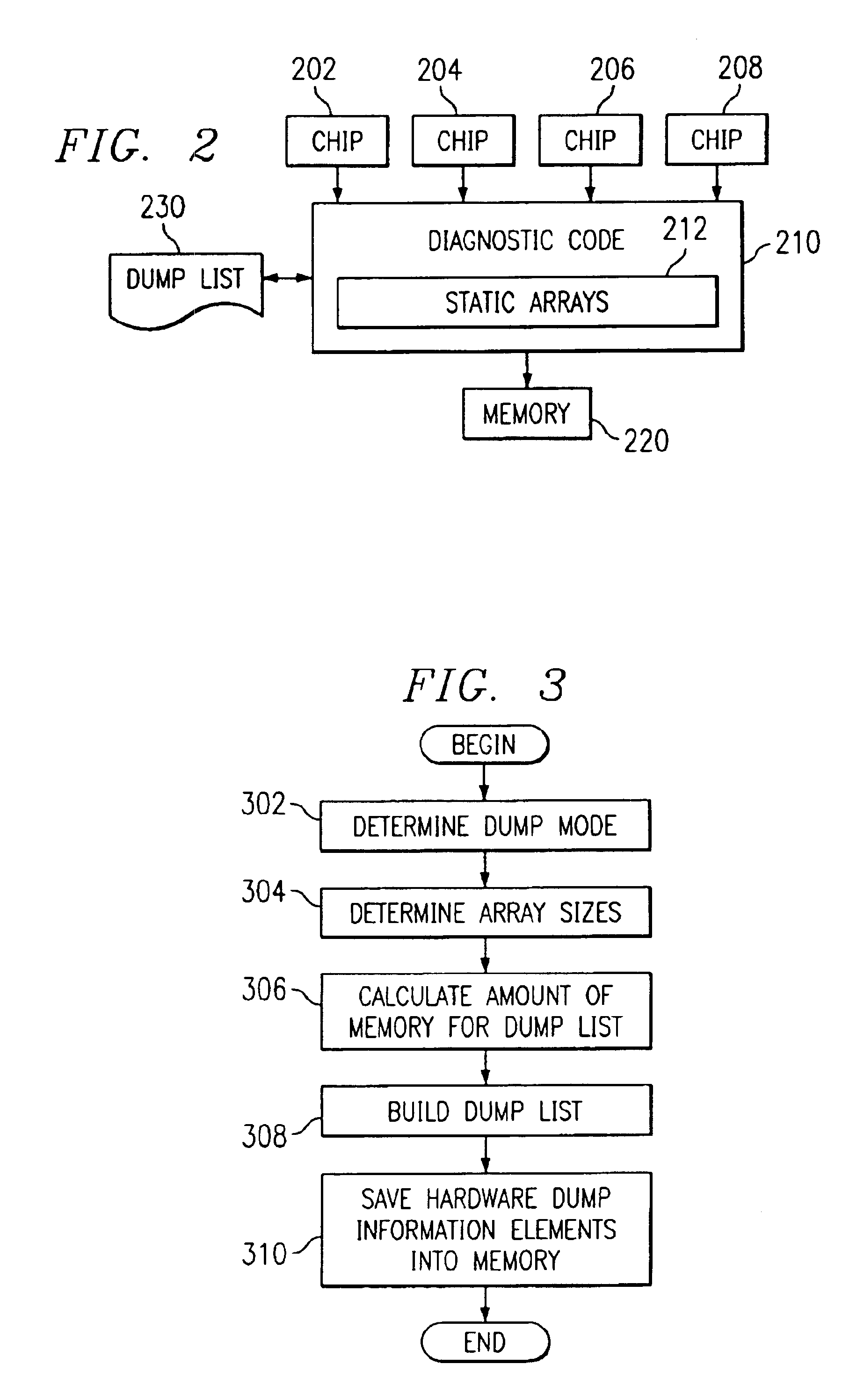 Dynamic sizing logic for dump list generation