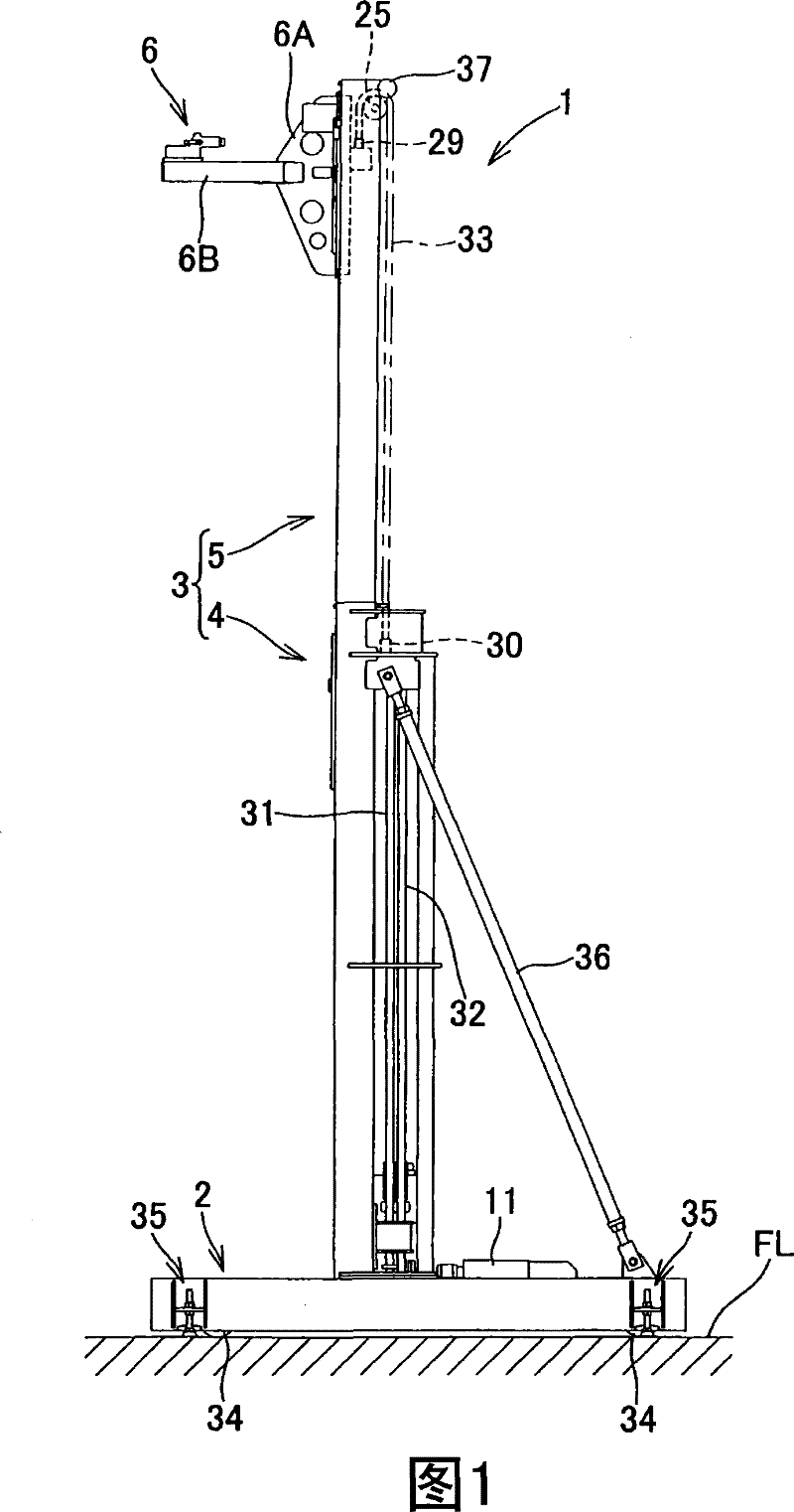 Lifting device for shift carrying