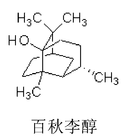 Novel application of patchouli alcohol