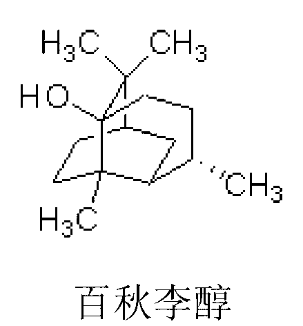 Novel application of patchouli alcohol