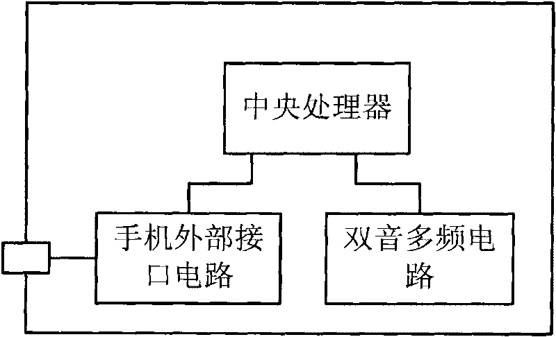 Mobile telephone interface and dialing integration circuit and telephone set dialing device applied to same