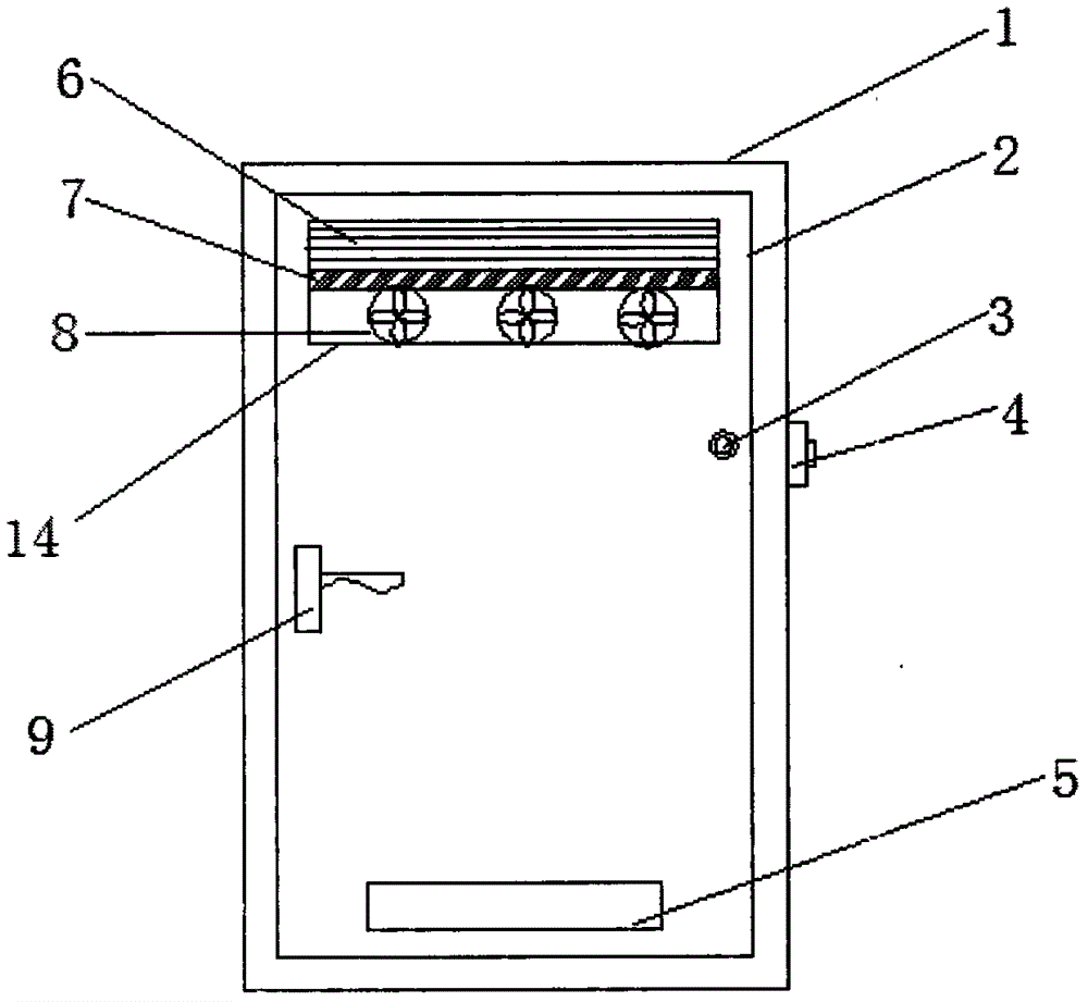 Anti-theft door with air purifying function